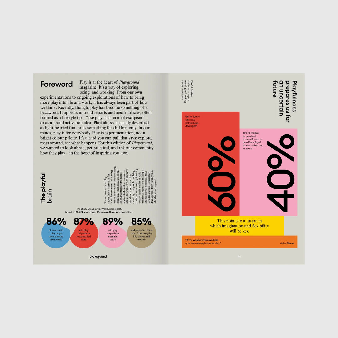 Playground Magazine Issue 5